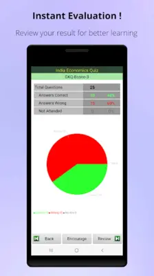 India Economics Quiz android App screenshot 8